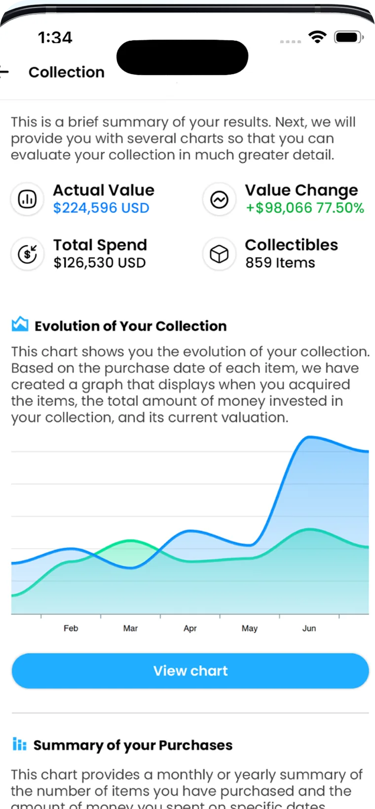 Museum App